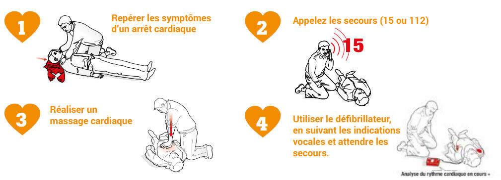 2025 01 defibrillateur